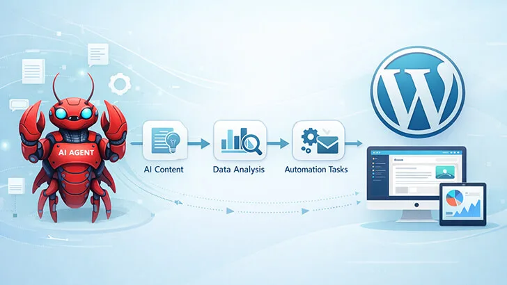 OpenClaw 爆火：WordPress 站长实现自动运营？实现路径解析-成品源码-好优选